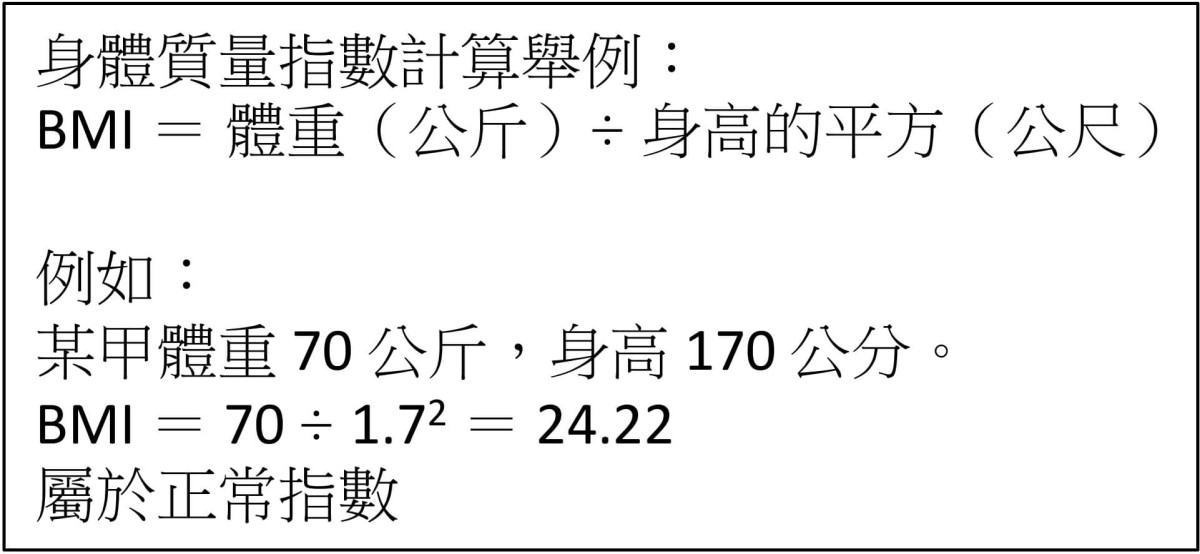 如何計算身體質量指數 石氏基金會the Dynamic Foundation